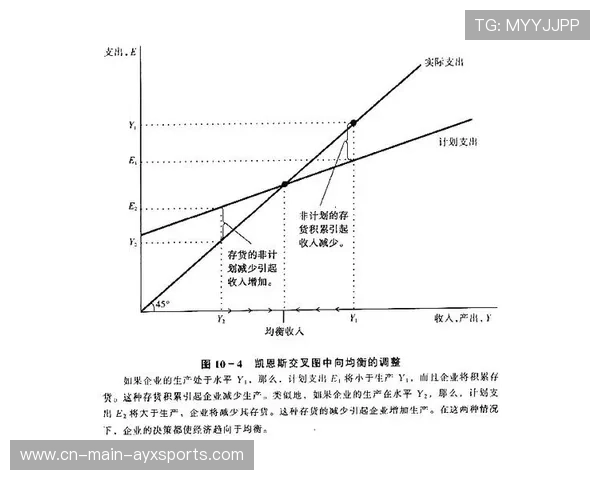 赛事运营体系在市场调整期 建立了抗风险的多元化收入模型